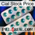 Cial Stock Price dapoxetine2